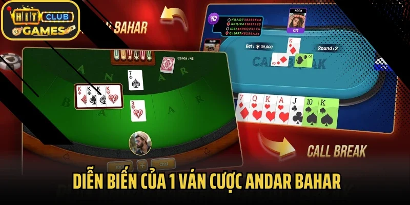 Diễn biến của 1 ván cược Andar Bahar