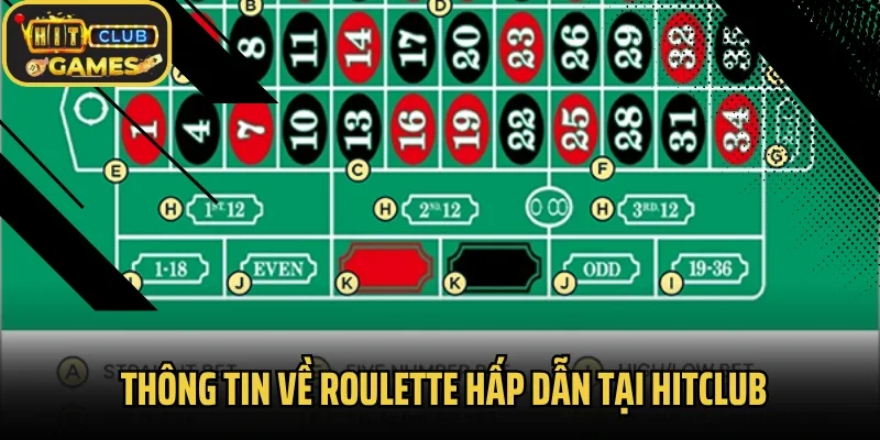 Thông tin về roulette hấp dẫn tại Hitclub
